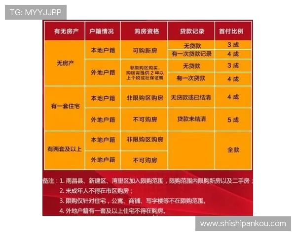 开云波胆流水计算避坑指南极速提现防骗 开云波胆流水计算避坑指南极速提现防骗