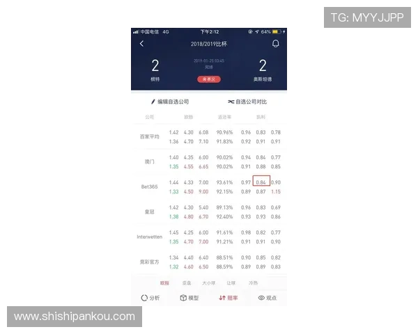 波胆高赔率诱惑怎么防避坑防骗技巧揭秘 波胆高赔率诱惑怎么防避坑防骗技巧揭秘
